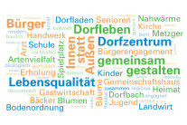 Wortwolke zum Thema 40 Jahre Dorferneuerung in Bayern